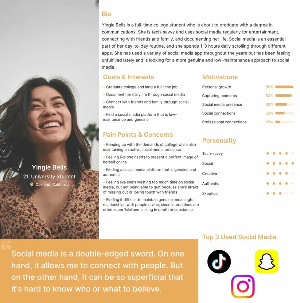 Yingle persona sheet with bio, goals, pain points, motivations and personality